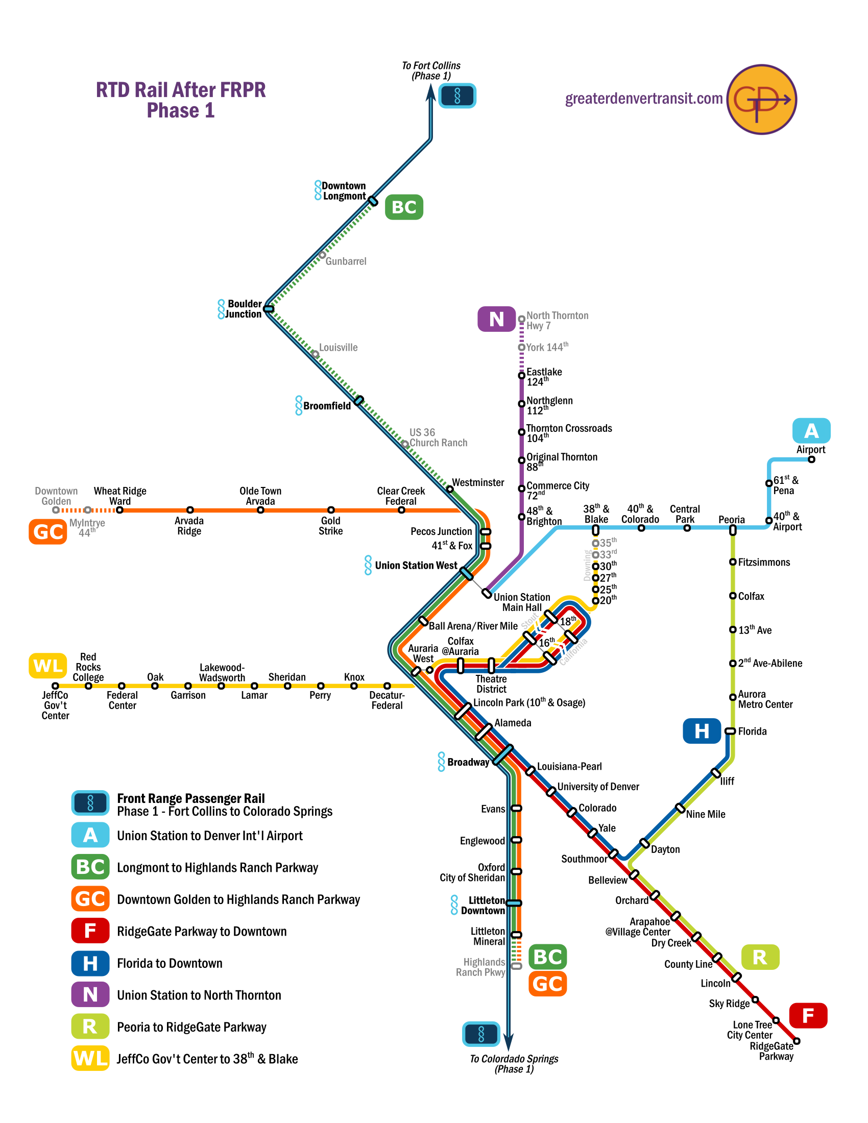 RTD train diagram with Phase 1 FRPR